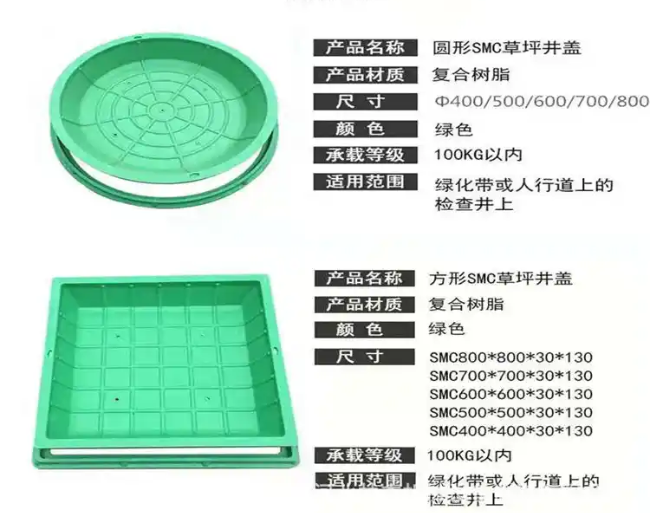 咸阳树脂复合种植井盖展示